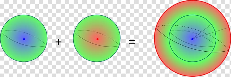 Poincaré conjecture 3-sphere Homotopy Mathematics, Mathematics transparent background PNG clipart
