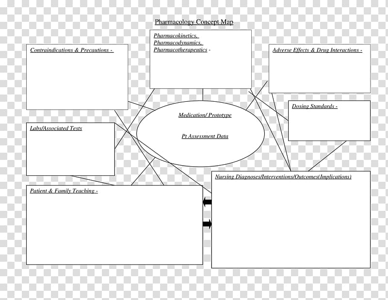 Document Line Angle Pattern, conceptual map transparent background PNG clipart