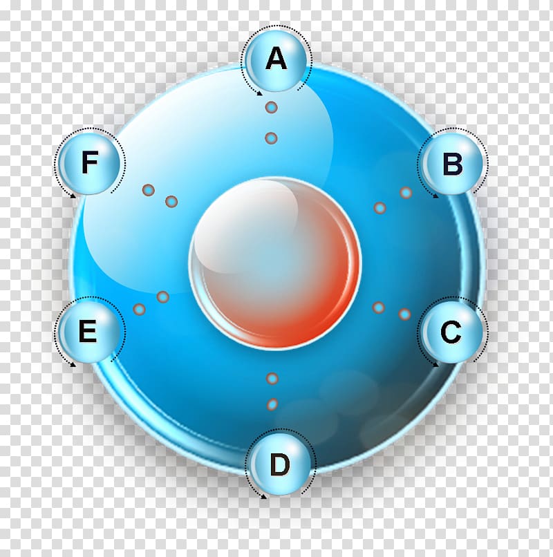 Circle Chart Statistics, Ring chart transparent background PNG clipart