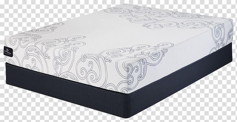 Memory foam Mattress Pads Serta, Mattress transparent background PNG clipart