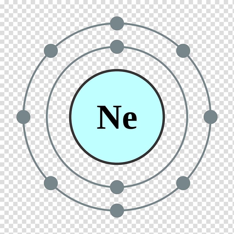 Neon Electron configuration Noble gas Valence electron Lewis structure, Tabla transparent background PNG clipart