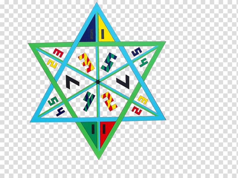 Triangle Point Logo , qabalah tree of life transparent background PNG clipart