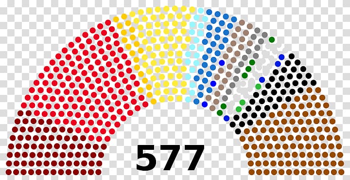 Reichstag building German federal election, 2017 German federal election, 1930 German federal election, November 1932 German federal election, July 1932, others transparent background PNG clipart