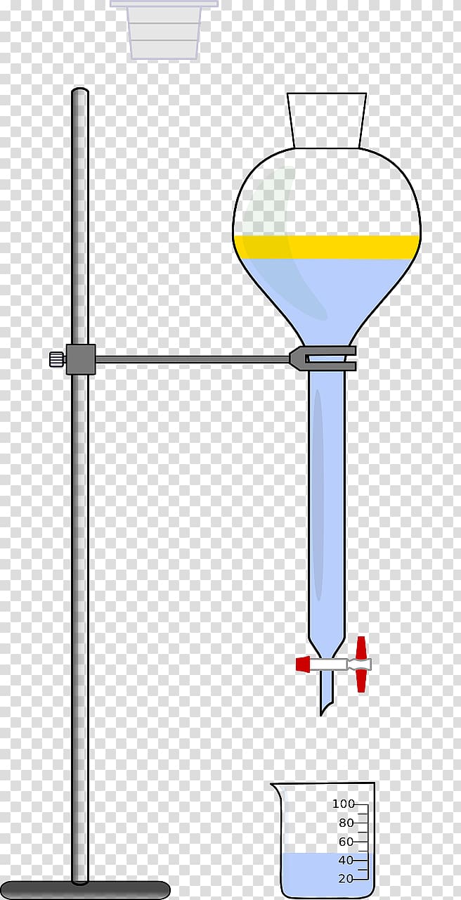 Titration Funnel Laboratory glassware Chemistry, Purchase Funnel transparent background PNG clipart