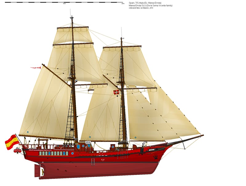 Sailing ship Tall ship Schooner, Sailing transparent background PNG clipart