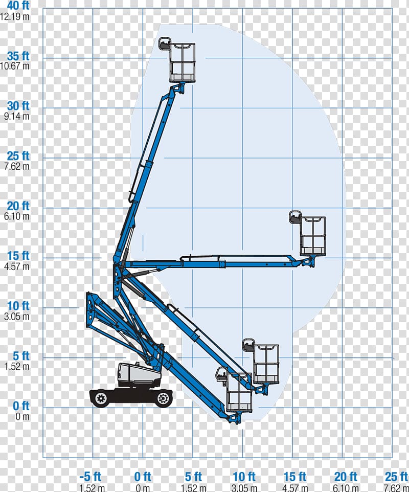 Genie Aerial work platform Elevator Crane, genie, blue, angle