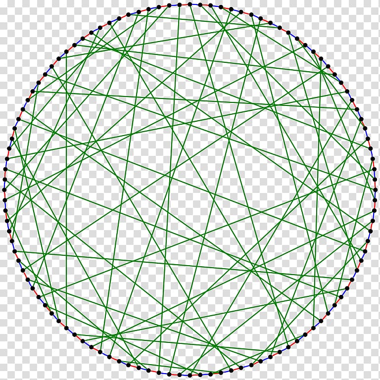 Balaban 11-cage Regular graph Graph theory, mathematics transparent background PNG clipart