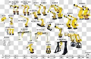 Technology Industrial robot FANUC Industry, technology transparent background PNG clipart thumbnail
