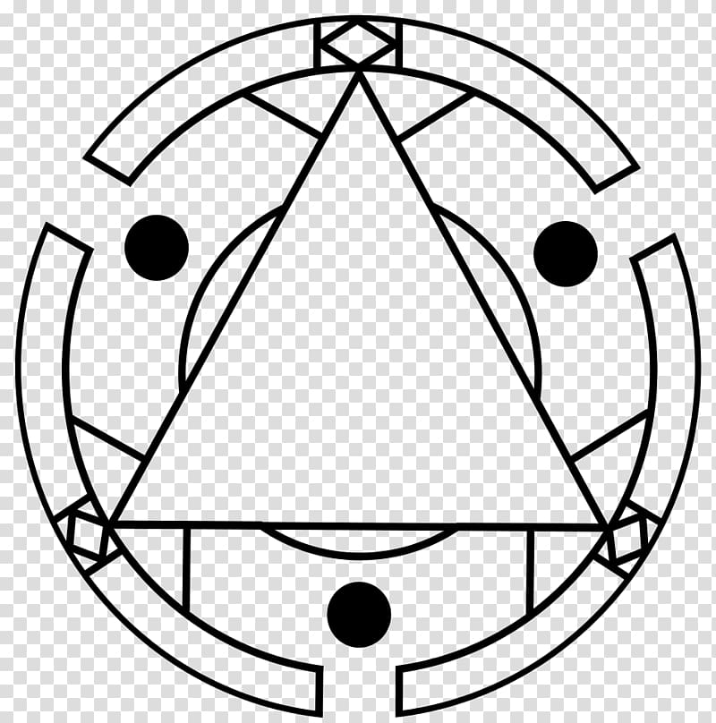 Circle Alchemy Nuclear transmutation Chemical element Fullmetal Alchemist, circle transparent background PNG clipart