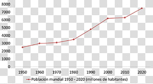 Line Point Angle, line transparent background PNG clipart thumbnail