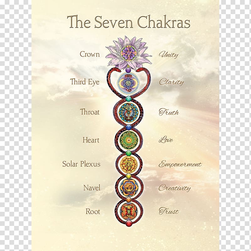 Chakra Boosters - Explore Your Chakras with Vicki Howie
