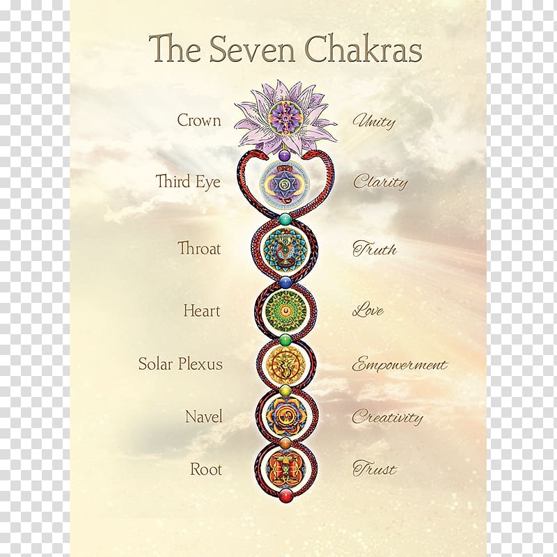 Chakra, mandala dot work, and tree of life tattys! #chakras #chakra  #tattooshop #tattoo #tattoostyle #tattooist #tatt #tattooartist #tatt... |  Instagram