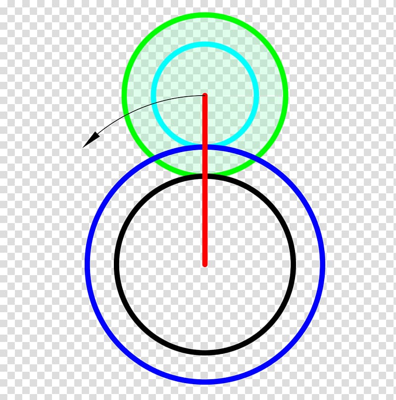 Circle Point Angle Number, circle transparent background PNG clipart