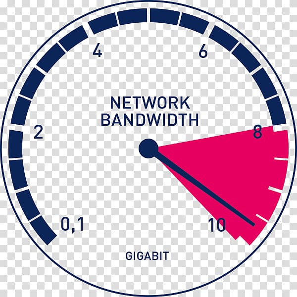 Bandwidth Throughput Data transfer rate Bit Hac Handball, Bandwidth transparent background PNG clipart