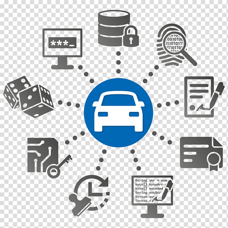 Connected car Hardware security module Technology Computer security, digital key transparent background PNG clipart