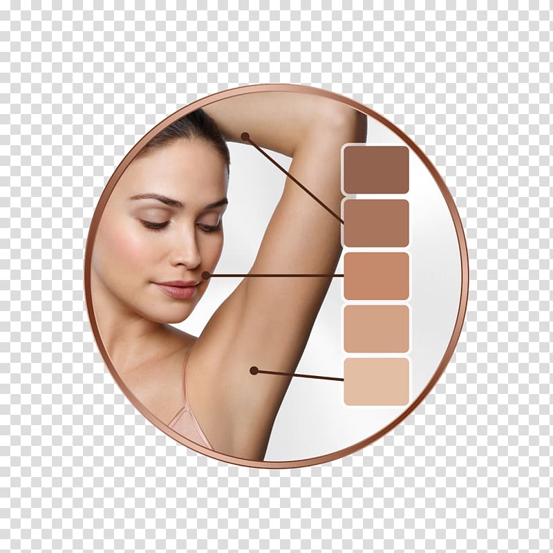 Intense pulsed light Fotoepilazione Laser hair removal Braun, ipl transparent background PNG clipart