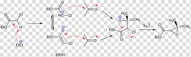 Darzens reaction Condensation reaction Reaction mechanism Dieckmann condensation, Mechanism transparent background PNG clipart