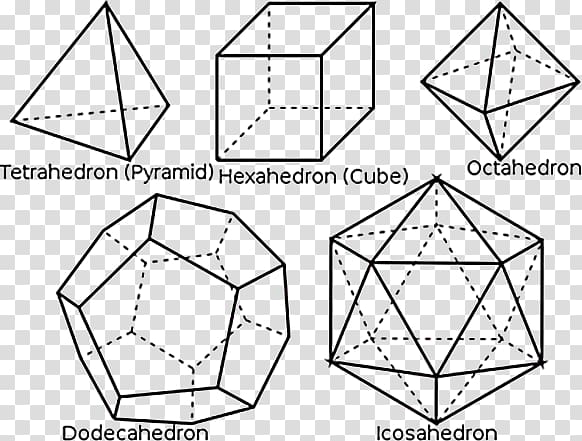 Sacred geometry Platonic solid Solid geometry Polyhedron, Platonic Solid transparent background PNG clipart