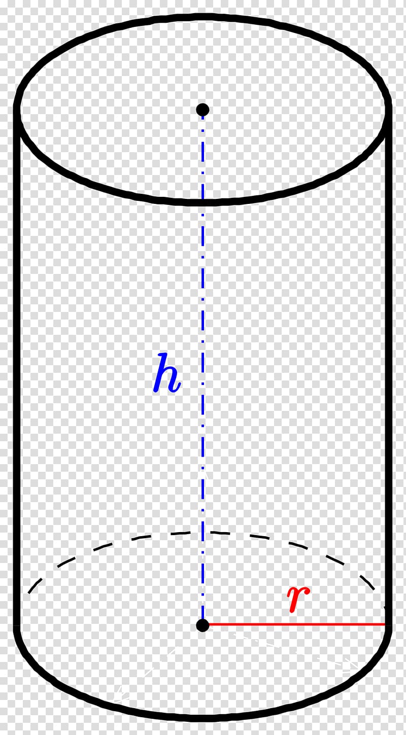 Cylinder Geometry Volume Prism Area, circle transparent background PNG clipart