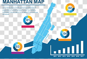 Euclidean Map, Data Chart Manhattan Map transparent background PNG clipart thumbnail