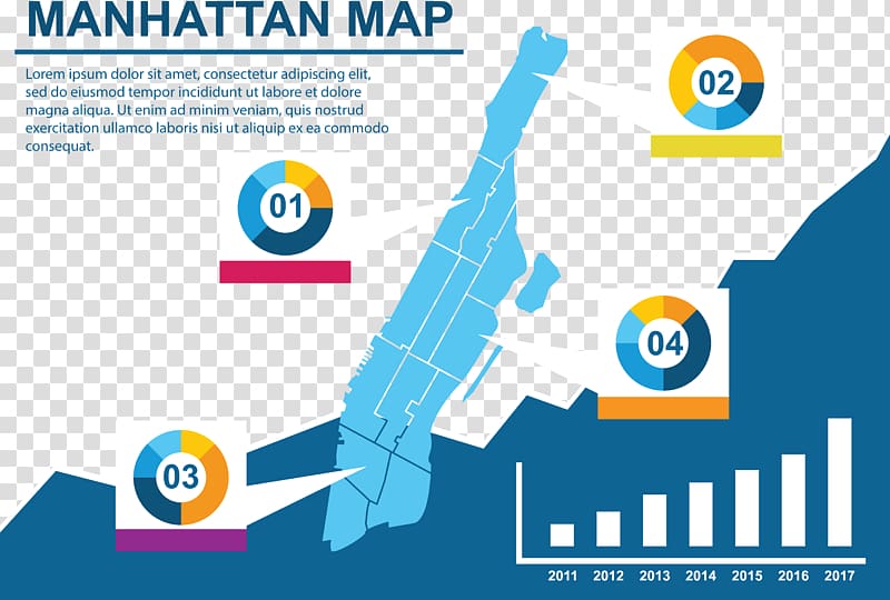 Euclidean Map, Data Chart Manhattan Map transparent background PNG clipart