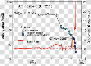 Line Angle Document, line transparent background PNG clipart thumbnail