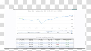Document Line Brand, line transparent background PNG clipart thumbnail