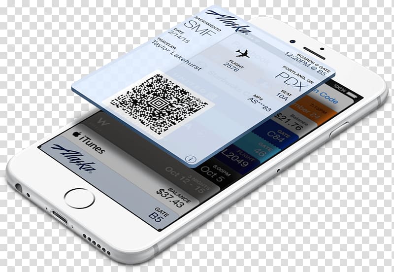 Handheld Devices Wallet Mobile payment Mobile marketing Measuring Scales, Digital Wallet transparent background PNG clipart
