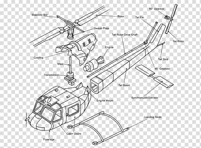 Helicopter rotor Fixed-wing aircraft Radio-controlled helicopter Schematic, helicopter transparent background PNG clipart