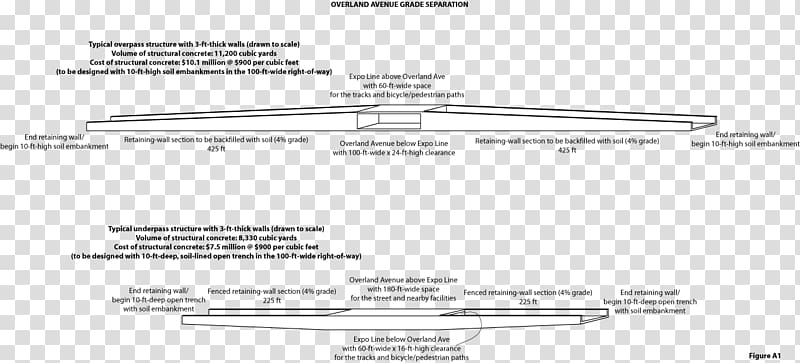 Paper Line Angle, separated transparent background PNG clipart