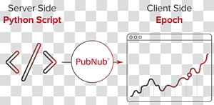 Line Paper Angle Point Brand, line transparent background PNG clipart thumbnail