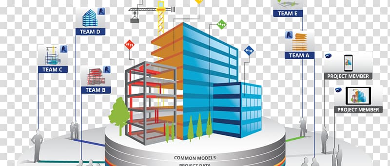 Autodesk Revit Building information modeling Collaboration Architectural engineering, bim transparent background PNG clipart