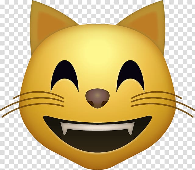 Cat Face with Tears of Joy emoji Smile, cat hand transparent background PNG clipart