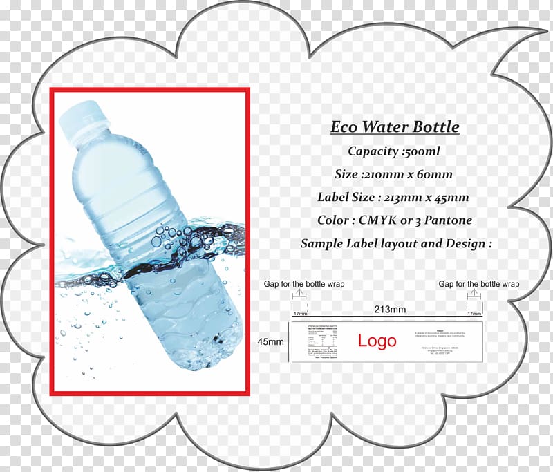 Global Water Solutions Pte. Ltd. Bottle Brand Marketing, Cynopsis Solutions Pte Ltd transparent background PNG clipart