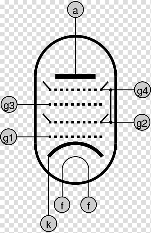 Saga of the vacuum tube Electronics Acorn tube Electronic symbol, tin symbol transparent background PNG clipart