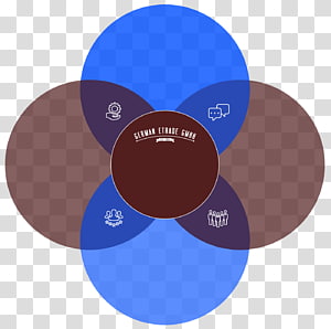 Brand Font, design transparent background PNG clipart thumbnail