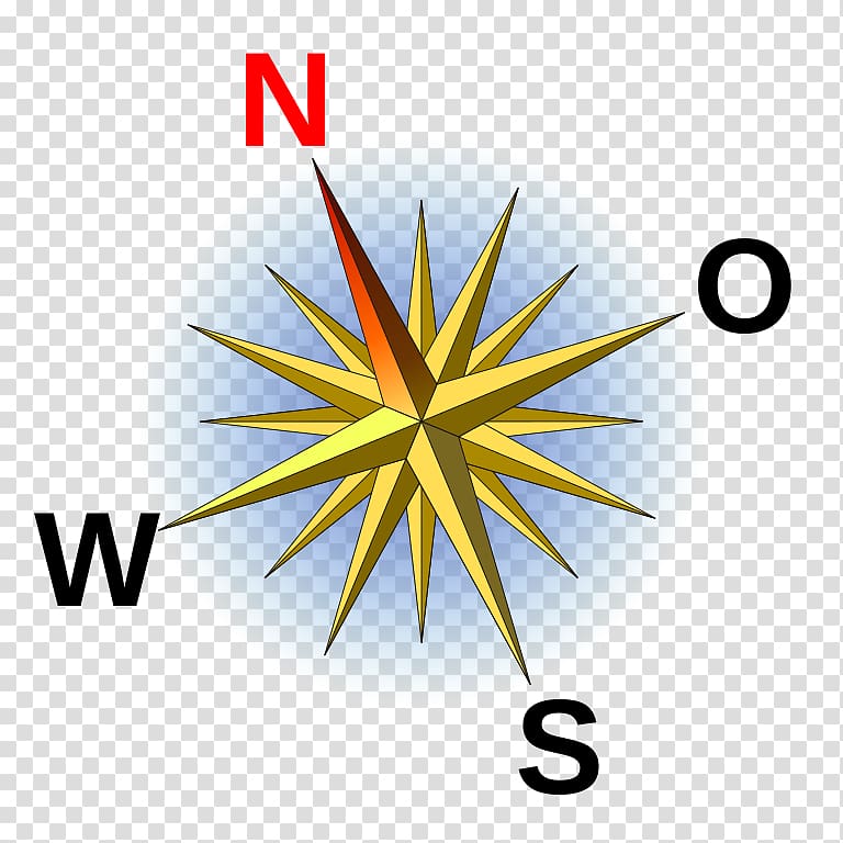 North Compass rose Points of the compass , Compass Rose Template transparent background PNG clipart