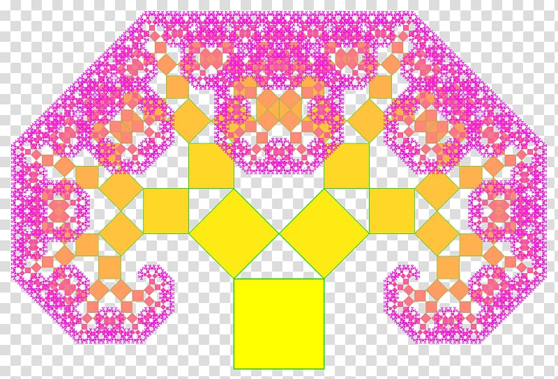 Pythagoras tree Pythagorean theorem Fractal Mathematics, Mathematics transparent background PNG clipart