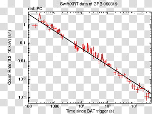 Line Angle Document, line transparent background PNG clipart thumbnail