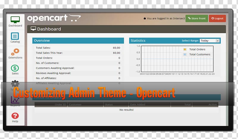 OpenCart Responsive web design Theme Template Computer Software, three color title box transparent background PNG clipart