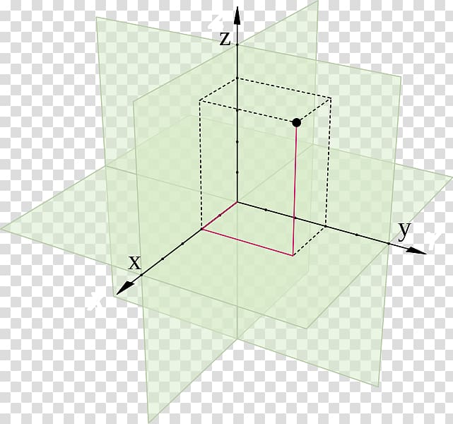 Cartesian coordinate system Three-dimensional space, space transparent background PNG clipart