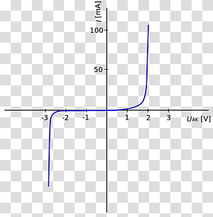 Line Point Angle Diagram, line transparent background PNG clipart thumbnail