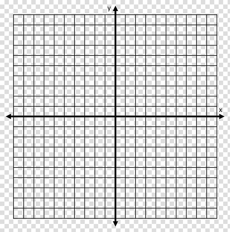 Mathematics Cartesian coordinate system Graph of a function Point, geomentry transparent background PNG clipart