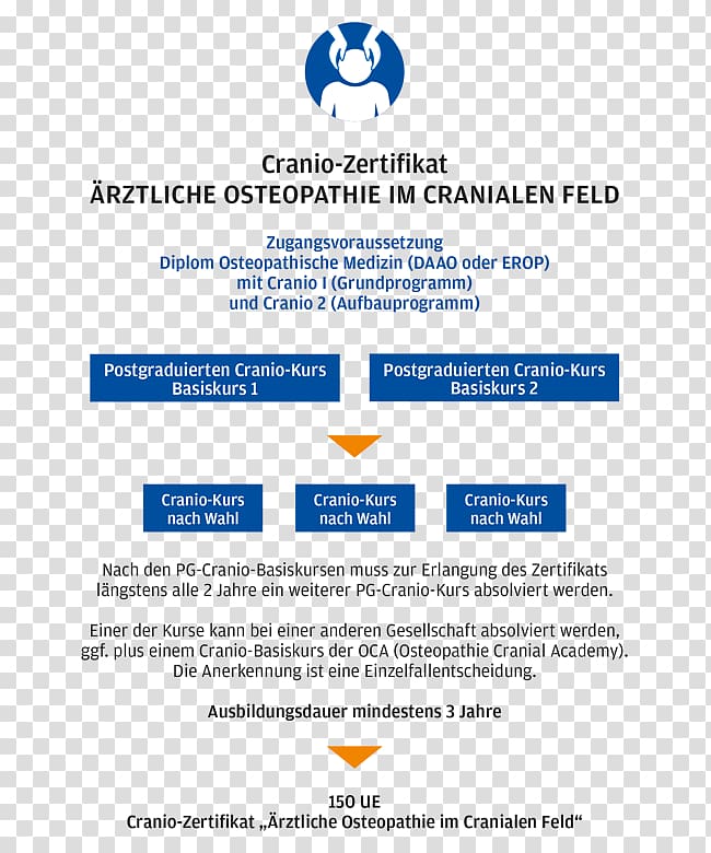 Web Page Information Curriculum Vitae Organization Resume Cranio Transparent Background Png Clipart Hiclipart - roblox template resume shading transparent background png clipart hiclipart