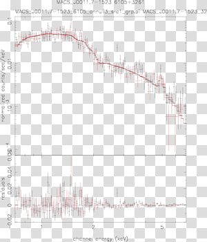 Line Angle Point Font, line transparent background PNG clipart thumbnail