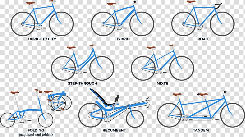 Bicycle Wheels Bicycle Frames Bicycle Handlebars Cycling, children\'s bicycles transparent background PNG clipart