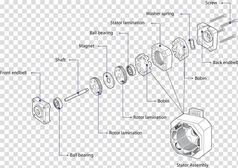 Stepper motor Brushless DC electric motor Rotor, Stepper Motor transparent background PNG clipart