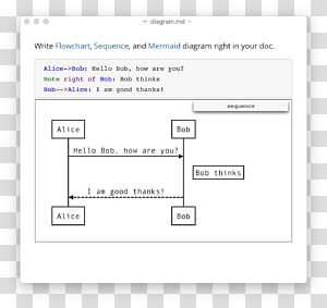 Document Line Brand, line transparent background PNG clipart thumbnail