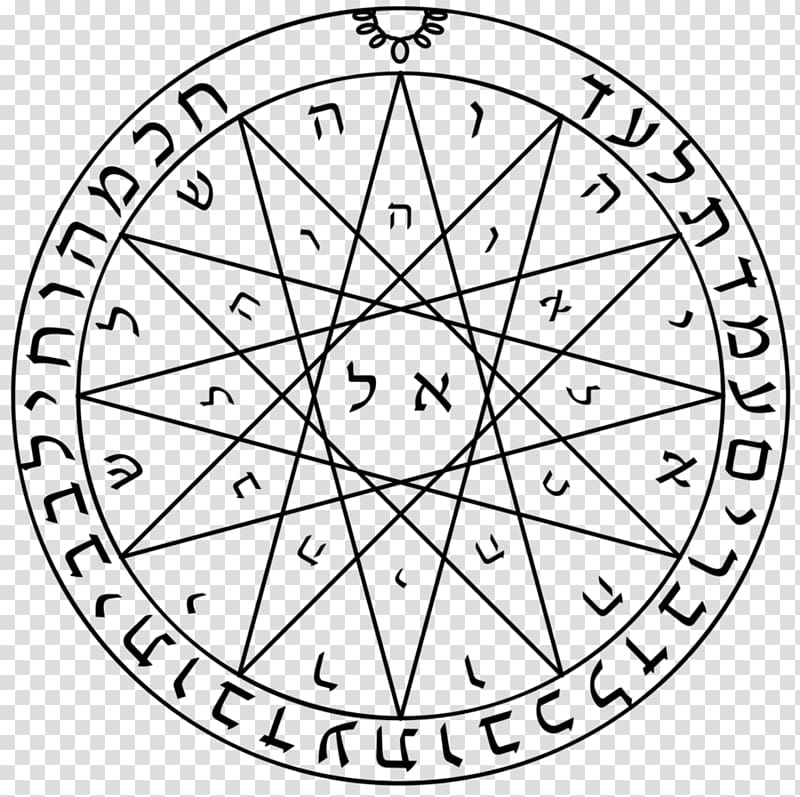 Lesser Key of Solomon Pentacle Seal of Solomon Pentagram, necklace transparent background PNG clipart