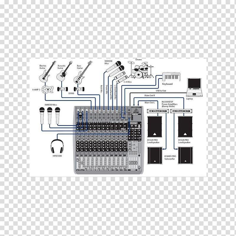 Audio Mixers Behringer Xenyx X1204USB Behringer Mixer Xenyx, others transparent background PNG clipart